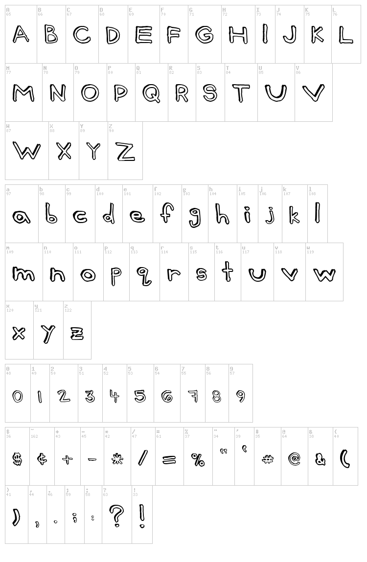 Batt Marber font map